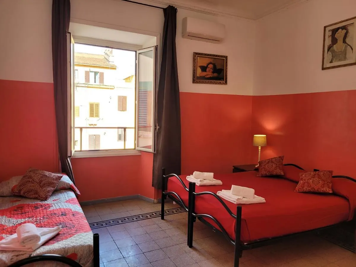 Ostello Casa Fanti Roma 0*,  Italia