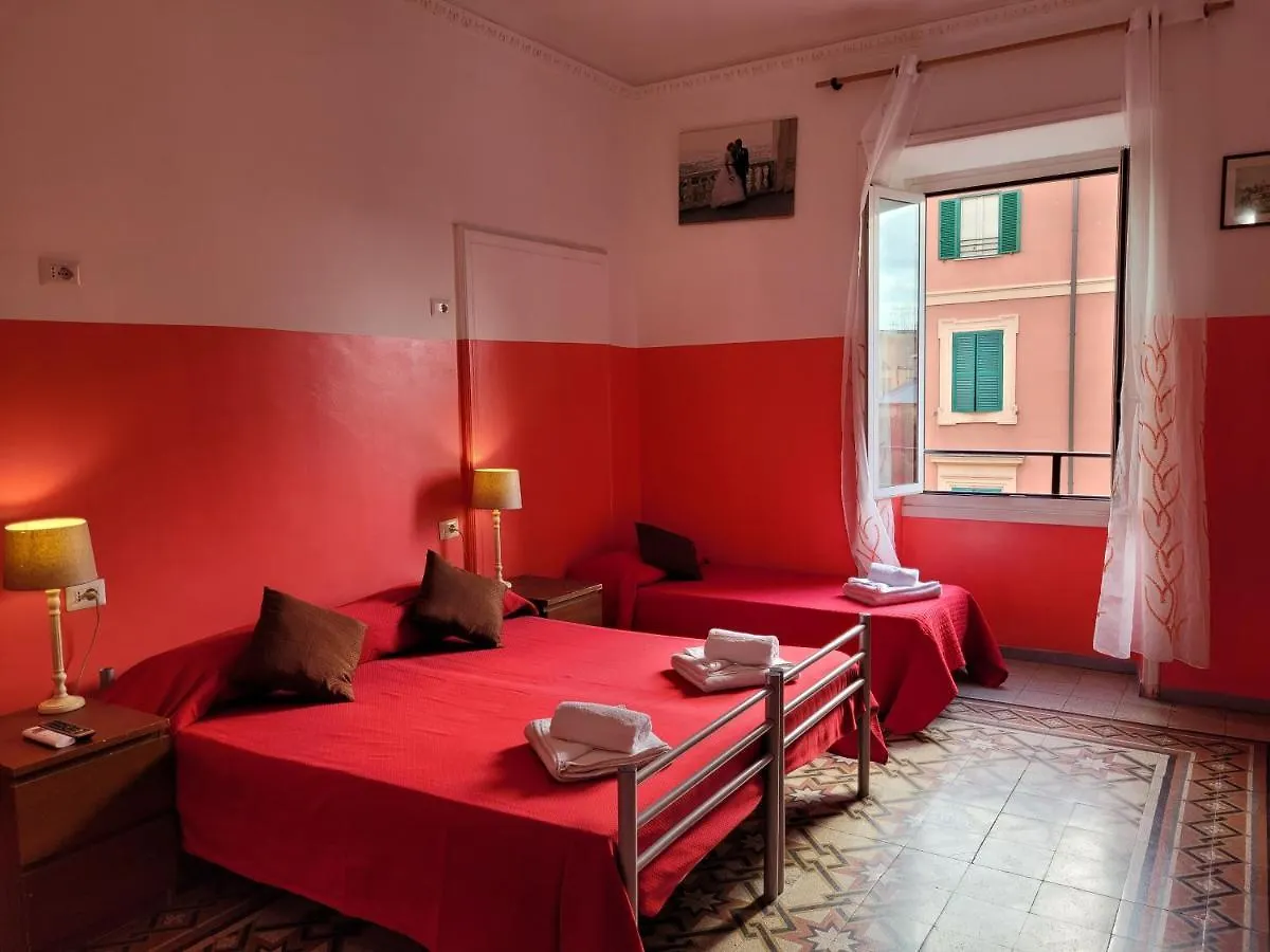 Auberge de jeunesse Relax On 247 à Rome Italie