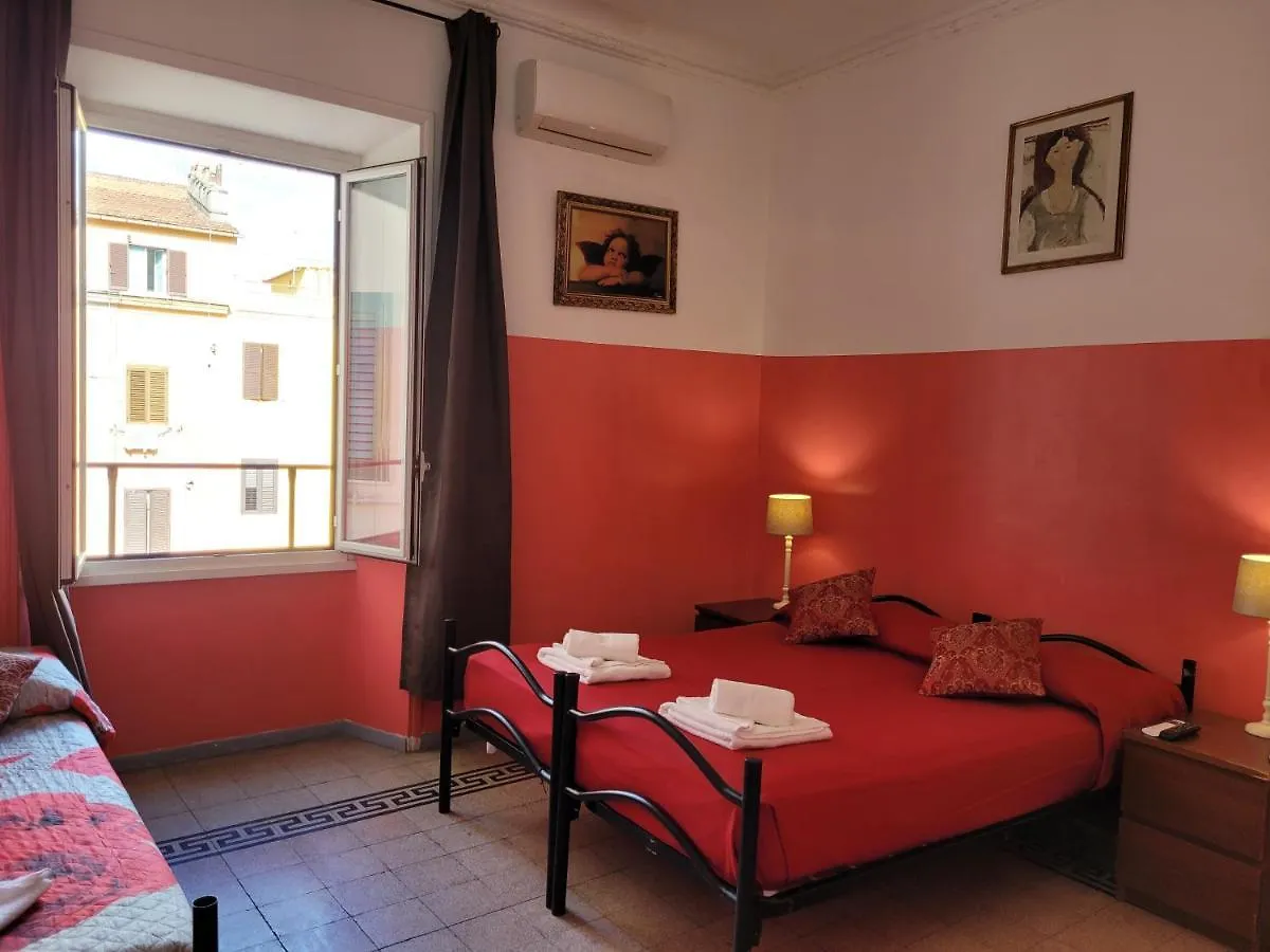 Auberge de jeunesse Relax On 247 à Rome Italie