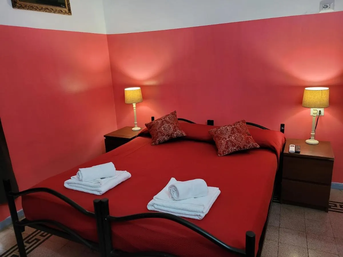 A Pousada Relax On 247 Roma